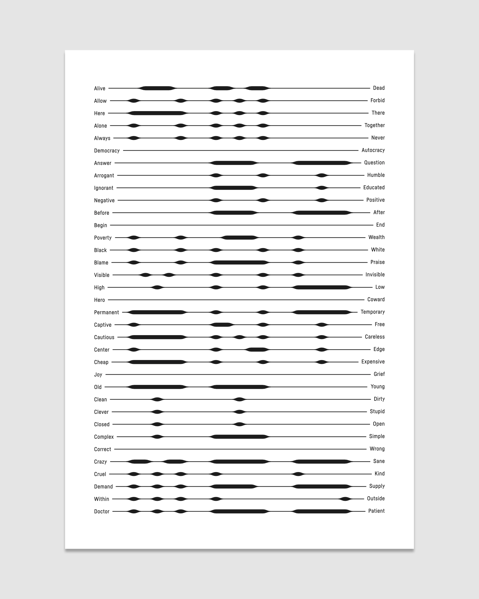 ambivalent-times_poster_v_1600x2000_4x5 ambivalent-times_poster_v_1600x2000_4x5